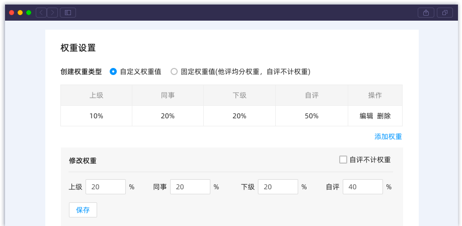 360度考评人员以及权重_360度考评体系图 360度考评职员以及权重_360度考评体系图（360度考评的含义） 360词库