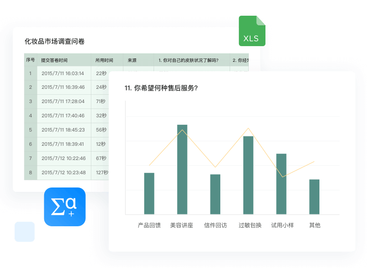 下载Excel/SPSS等格式数据