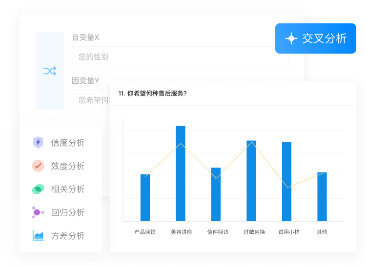 交叉分析及在线深度