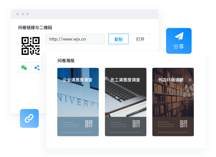 生成链接及二维码私发群发